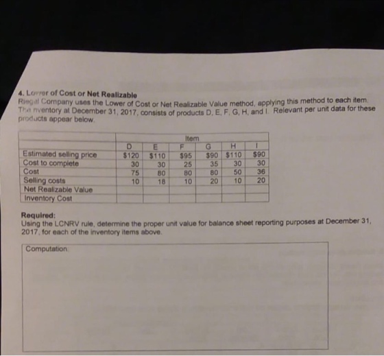 4. Lorrer of Cost or Not Realizable Riegal Company uses the Lower of Cost or Net Realizable Value method, applying this method to each item Tha nventory at December 31, 2017, consists of products D, E, F, G, H, and i. Relevant per unit data for these products appear below Item Estimated seling price $120 $110 $95 $90 $110 $90 Cost to complete Cost 30 30 75 80 8080 50 36 018 10 20 10 20 25 35 30 30 2 Selling costrs Net Realizable Value Inventory Cost Required: Using the LCNRV rule, determine the proper unit value for balance sheet reporting purposes at December 31, 2017, for each of the inventory items above. Computation