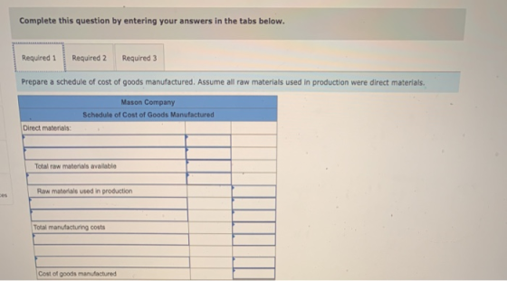 Complete this question by entering your answers in the tabs below. Required 1 Required 2 Required 3 Prepare a schedule of cos