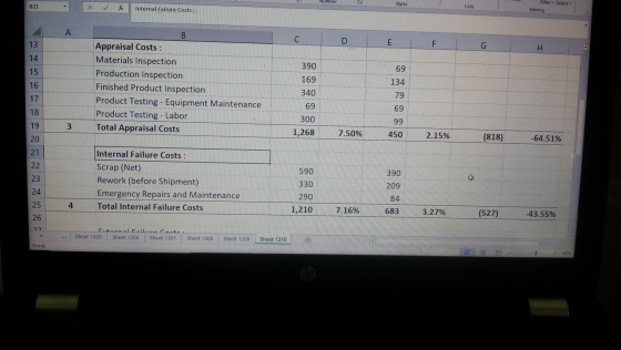 Number B21 Styles fi Internal Failure Costs : Cells Filter Select Editing А С D 13 E F G H 14 15 69 B Appraisal Costs : Mater