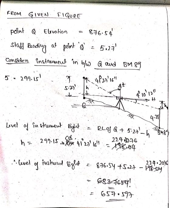 FeoM GIVENFIGUDE point 876.54 EGvation stall adi at point 5.13 Congilen nstNuuet n blw Q aud BM 8 5 299.L5 4lo2 4.2 Lve o