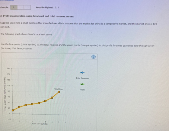 ttempts: ampts: 0 Keep the Highest: 0/3 3. Profit maximization using total cost and total revenue curves Suppose Sean runs a
