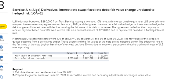 Exercise A-4 (Algo) Derivatives; interest rate swap; fixed rate debt; fair value change unrelated to hedged risk (LOA-2] Ippe