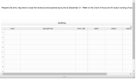 Prepare the entry required to close the revenue and expense accounts at December 31. Refer to the Chart Accounts for exact wo