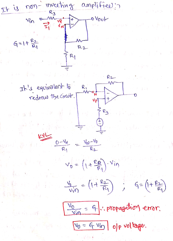 It is non-inveeting amplifiee: R2 Get the one R2 Its equivalent to redrew the circuir. Rir FREE W -VO R2 on = Citation ; G
