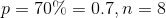 p=70\%=0.7,n=8