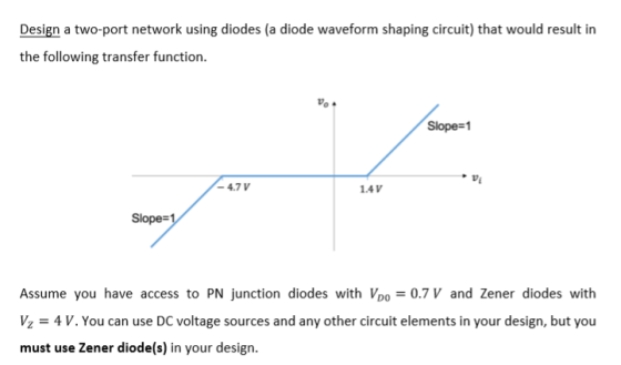 Design a two-port network using diodes (a diode waveform shaping circuit) that would result in the following transfer functio