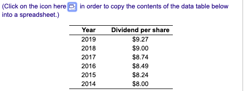 (Click on the icon here into a spreadsheet.) in order to copy the contents of the data table below Year 2019 2018 2017 2016 2