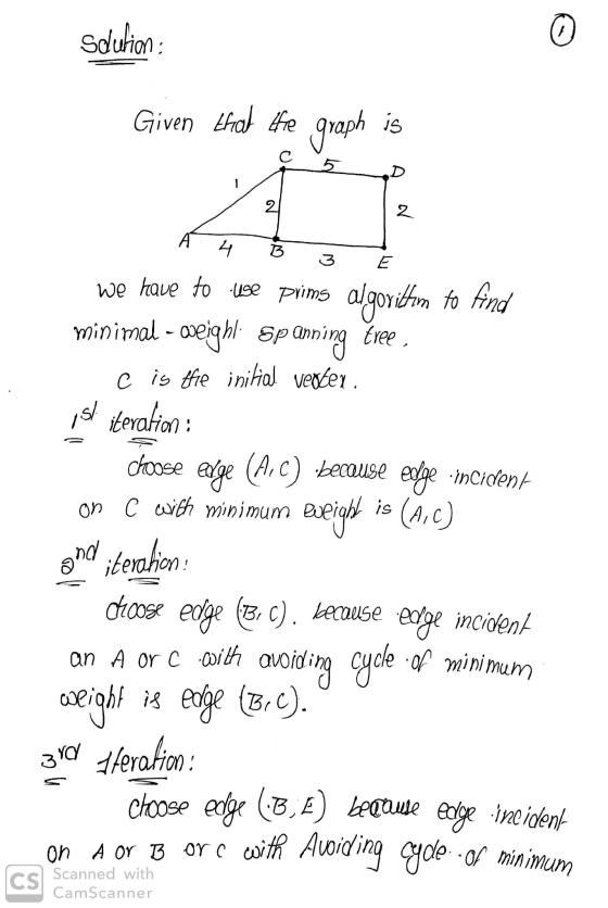 Scution Given Efiat fie graph is Á 4 # 3 we have to use prima algorittim minimal - aveighl. Spanning free c is the initial ve