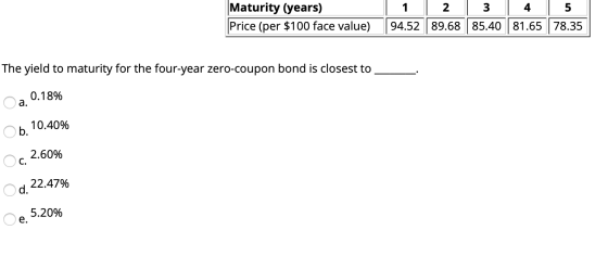 Maturity (years) Price (per $100 face value) | 1 | 2 | 3 | 4 | 5 94.52 89.68 85.40 81.65 78.35 The yield to maturity for the