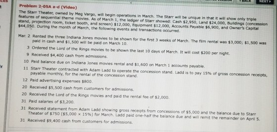 Problem 2-05A a-d (Video) The Starr Theater, owned by Meg Vargo, will begin operations in March. The Starr will be unique in