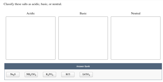 Classify these salts as acidic, basic, or neutral. Acidic Basic Neutral Answer Bank Nas NH,C10 K,PO KC Licio,