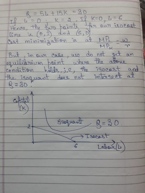 - Q = 54 + 15k = 30 If w= 0: K =2 . If k=0, 4= 6 Hence, the two points for our is ocast line is (0, 2) and (6,0). Cest minimi