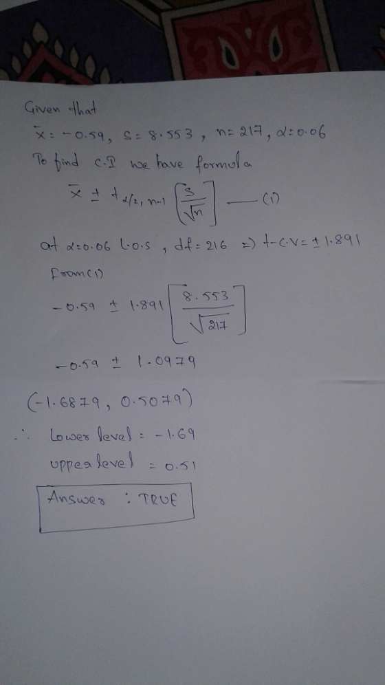 Given had 8.553 -0.59-1-391 1.6829, 0.50 q İploes level: -1.69 MnsuoesTeUE