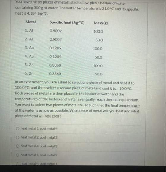 You have the six pieces of metal listed below, plus a beaker of water containing 300 g of water. The water temperature is 21.
