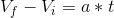 V_{f} - V_{i} = a *t