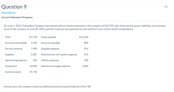 Question 9 View Policies Current Attempt in Progress On June 1, 2022, Cullumber Company was started with an initial investmen