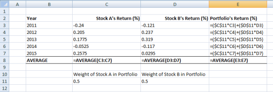 AB Year 2011 2012 2013 Stock As Return (%) Stock Bs Return (%) Portfolios Return (%) -0.24 -0.121 =($C$11*C3)+($D$11*D3) 0