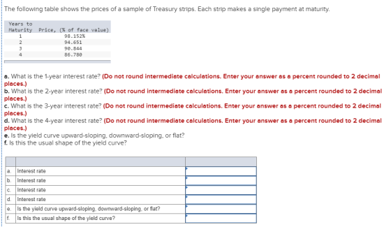 The following table shows the prices of a sample of Treasury strips. Each strip makes a single payment at maturity. Years to