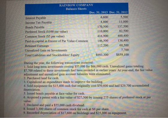 RAINBOW COMPANY Balance Sheets Dec. 31, 2013 Dec. 31, 2012 Interest Payable 6,600 5,500 Income Tax Payable 8,800 11,000 Bonds