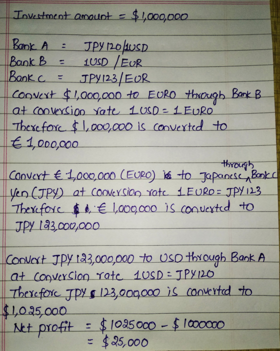 Investment amount = $1,000,000 Bank A : JPY 120 USD Bank B = 1USD /EUR Bank c = JPY123/EUR Convert $1,000,000 to EURO through
