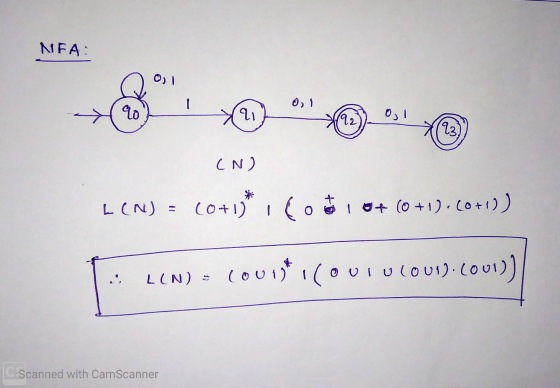 NEA: O, 1 O, 1 90 791 192 01 (93) (N) L (N) = (0+1) icool 0+ (0+1).(0+1) L(N) - Count ICOVI U LOUD).LOUIS) Scanned with CamS