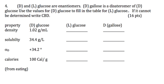 4. (D) and (L) glucose are enantiomers. (D) gallose is a disateromer of (D) glucose Use the values for (D) glucose to fill in the table for (L) glucose.. If it cannot be determined write CBD (16 pts) (L) glucose D (gallose) property (D) glucose density 1.02 g/mL solubilty 34.4 g/L +34.2。 calories 100 Cal/ g (from eating)