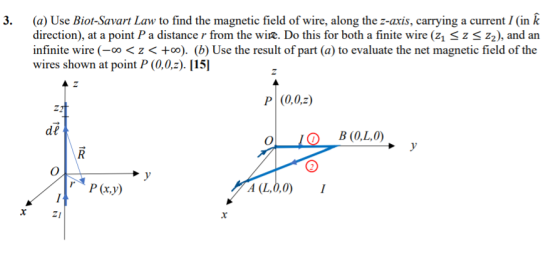 3. (a) Use Biot-Savart Law to find the magnetic field of wire, along the z-axis, carrying a current I (in direction), at a po