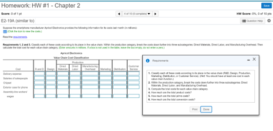 Homework: HW #1 -Chapter 2 Score: 0 of 1 pt E2-19A (similar to) Save 4 of 10 (0 complete) HW Score: 0%, 0 of 10 pts E Question Help Suppose the smartphone manufacturer Aprioot Electronics provides the following information for its costs last month (in millions) EEB Click the icon to view the costs.) Read the requirements. Requirements 1, 2 and 3. Class ty each of these costs according to its place in the value chain. Within the production category, break the costs down further into three subcategories: Direct Materials, Direct Labor, and Manufacturing Overhead. Then calculate the total cost for each value chain category, (Enter amounts in millions. If a box is not used in the table, leave the box empty: do not enter a zero.) Apricot Electronics Value Chain Cost Classification Requiremants Production Direct Direct Manufacturing Customer Cost Rand DDesign MaterialsbrOverhead Marketing DistributionService 1. Cassify each of these costs aocording to its place in the value chain (R&D, Design, Production, Delivery expense Salarios of salospooplo Chipset Exterior case for phone Assembly-line workers Marketing, Distribution, or Customer Service). (Hint. You should have at loast one cost in each value chain function) 2. Within the production category, break the costs down further into three subcategoies: Direct Materials. Direct Labor, and Manufacturing Overhead. 3. Compute the total oosts for each value chain category 4. How much are the total product costs? wages 5. How much are the total prime costs? 6. How much are the total conversion costs? Print Done