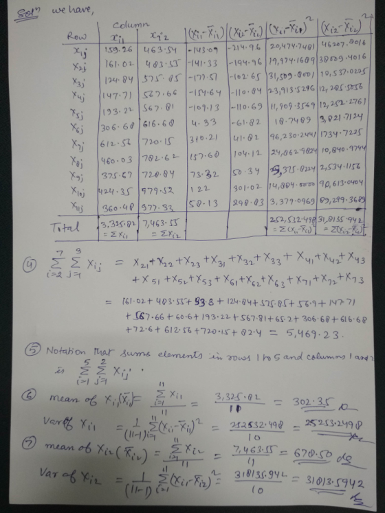 Sol we have Column 12でt X34,74 609 009 4o16 161、01 %; Ky 193. 2.1S67-@i |306. 68|616-60 |6/2, .gz |フ20.IS |-1o1.13 | 4.33 |31021 |-110.6311, 909.3569|12,252.276] |-61,82 | 18-7499|39217129 |Ul.01 |96,230,2uy小73у.7225 x;ยู่ 124-1S 1979.JZ | 1 22 1301.02. 114,804.500bI90,613-oyo y Tita 1 13,3% ?217,463.IT フg t(67.66十60.6+193.22 ts67.8 1 + 6s 2t 306.60+61 6.6? +12.6十612-T6f720 °írt02.y 5,469. 2 3 5 2 I1 tl