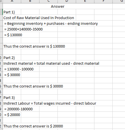 LUE Answer Part 1) Cost of Raw Material Used In Production = Beginning inventory + purchases - ending inventory = 25000+14000