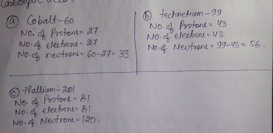 a Cobalt-6o No. d Protons I ⓑ technetium-9g No,