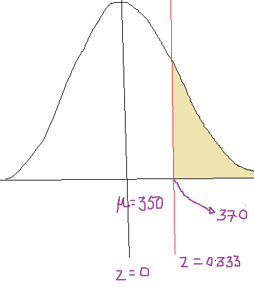 件30 350 7-0333 2-