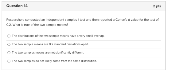 Question 14 2 pts Researchers conducted an independent samples t-test and then reported a Cohens d value for the test of 0.2