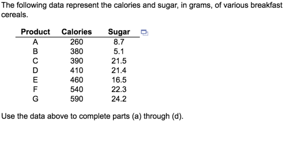 The following data represent the calories and sugar, in grams, of various breakfast cereals. Product A B с D E F G Calories 2