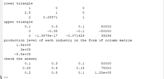 lower triangle 2.5 0.28571 upper triangle 0.1 0.3 0.1 50000 -50000 -0.35 -0.1 -1.3878e-17 -0.071429 39286 production level of