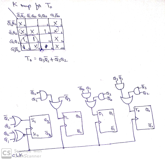 K map for To 080, Qo QQ0 9,60 09.17 it in To = 830, +88382 ,% OC