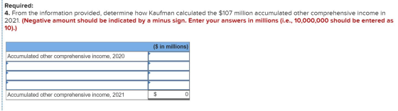 Required: 4. From the information provided, determine how Kaufman calculated the $107 million accumulated other comprehensive