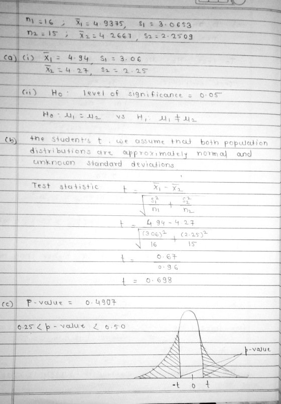 X=49375, SI = 3 06$3 n2 = I5 ; X2=4 2661 S2= 2.2509 ca) (i) X= 4.94 S, = 3. 06 X2 4 27 S2= 2.25 Ci) Ho: Tevel of significance