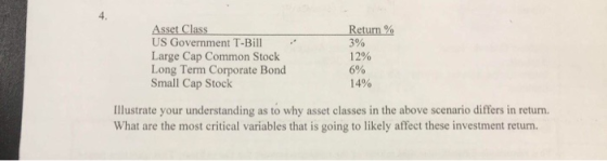 Asset Class US Government T-Bill Large Cap Common Stock Long Term Corporate Bond Small Cap Stock Return % 3% 12% 6% 14% Illus