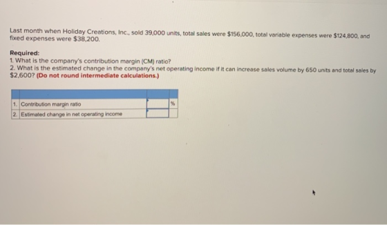 Last month when Holiday Creations, Inc., sold 39,000 units, total sales were $156,000, total variable expenses were $124,800,
