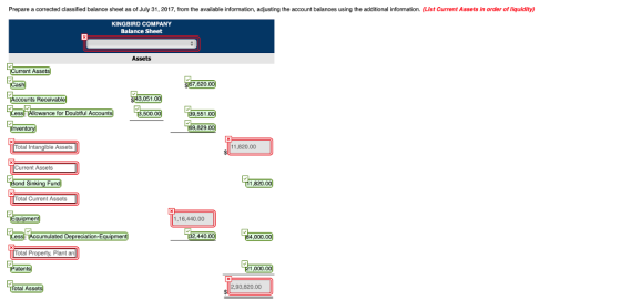 Prepare a corrected classified balance sheet as of July 31, 2017, from the available information, adjusting the account balances using the additional information. (List Current Assets in order of liquidity KINGBIRD COMPANY Balance Sheet Assets urrent As 7,620 Accounts Roceivabol llowance for Doubtful Accounts 829 otal Intangible Assets 11,820.00 Current Assets Sinking Fu 1,820 Total Current Assets Equiemen 1,16,440.00 440 mulated Depreciation-Equipment otal Property, Plant an 21,0000 otal As 2,93,820.00