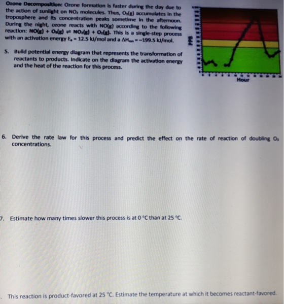 Ozone Decomposition: Ozone formation is faster during the day due to the action of sunlight on NO, molecules. Thus, 0,() accu