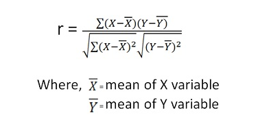 r= (x-)(Y-Y) (x-7)2 /(x-7)2 Where, X-mean of X variable Y mean of Y variable