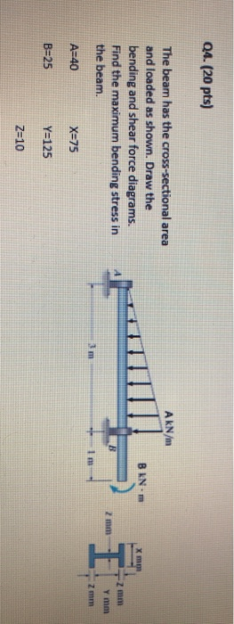 Q4. (20 pts) A kN/m BEN. X mm The beam has the cross-sectional area and loaded as shown. Draw the bending and shear force dia