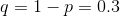 q=1-p=0.3