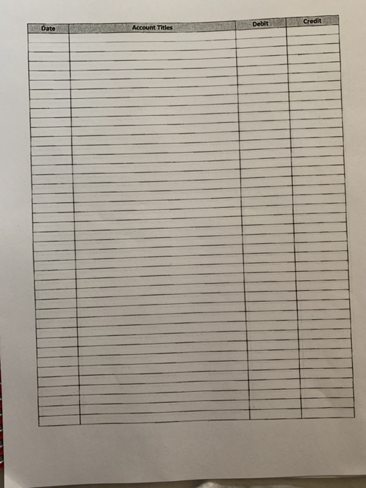 Credit Date Debit Account Titles