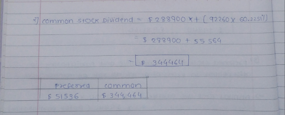 2 88900Y+ [ 92260 y 60,22517 $ 238900 55 569 344 46 -7 common stC) CK DİVid end- Paeleedcommon $ 349, 46 -t