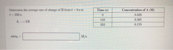 Determine the average rate of change of B from t=0s to t --232 s. Time (s) 0 116 Concentration of A (M) 0.620 0.395 0.170 A2B