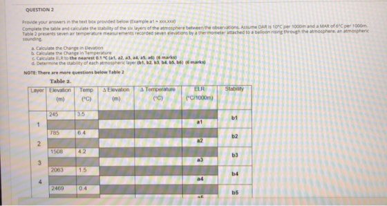 QUESTION 2 Provide your answers in the text box provided below (Example a1 = xx.xx) Complete the table and calculate the stab