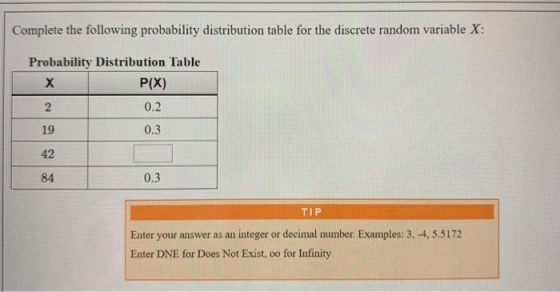 Complete the following probability distribution table for the discrete random variable X: Probability Distribution Table х P(
